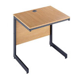 Maestro Extension Table