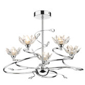 Chandeliers