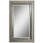 Uttermost Mirrors