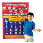 Numbers and Counting Pocket Chart