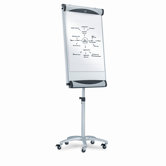 Quartet� Work Easels