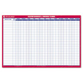 At-A-Glance White Boards