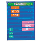 Equivalency Pocket Chart