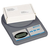 Electronic Weight-Only Utility Scale