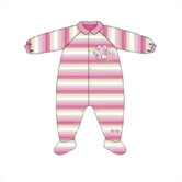 Girls' Clothes