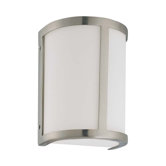 Wall Sconces