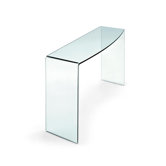 Enter Console Table