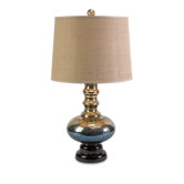 IMAX Lamps
