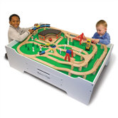 Multi-Activity Table