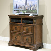 kathy ireland Home by Vaughan Media Chests