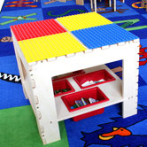 Building Block Activity Table