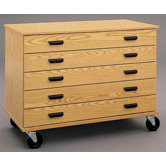 Encore Drawer Cabinet