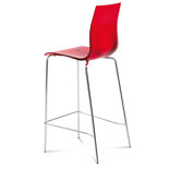 Gel Stool