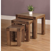 Santana Nest of Tables in Rich Patina