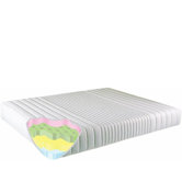 Latex Memory Comfort Mattress
