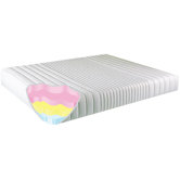 Memory Luxury Mattress