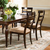 Gresham Park Side Chair (Set of 2)