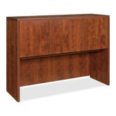 36" H x 48" W Desk Hutch with Door