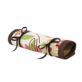 Syndey Rainforest Cosmetic Bag