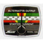 Current Indicator