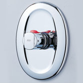 0.75" Ceratherm Central Thermostatic Shower Faucet Trim