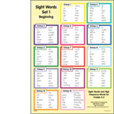 Classroom Decorations