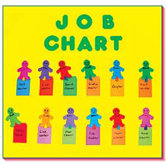 Attendance Chart / Job Board