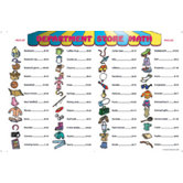 Dept Math For Beginners Extra List