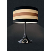 Lamps by Facon De Venise