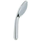 Euphoria Dual Spray Hand Shower