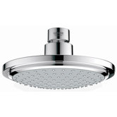 Euphoria Shower Head