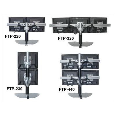 Chief Manufacturing Multiple Monitor LCD Desk Stand