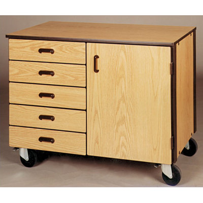 Ironwood 1000 Series Low Storage Mobile Cabinet