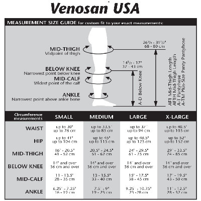 Venosan USA 20-30 mmHg Closed Toe Pantyhose