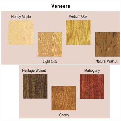 Da-Lite Lexington Veneer Conference Cabinet (60" x 48")