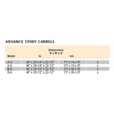Da-Lite Alpha Particle Board Study Carrel Add On