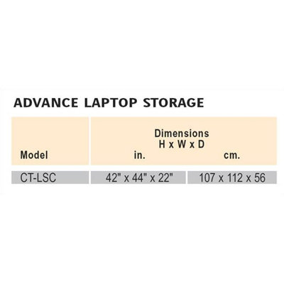 Da-Lite 30 Laptop Storage Cart