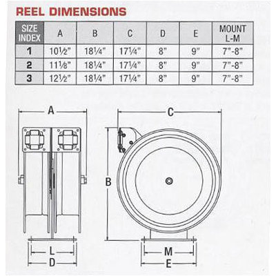 Coxreels Dual Hose Reel (300 psi)