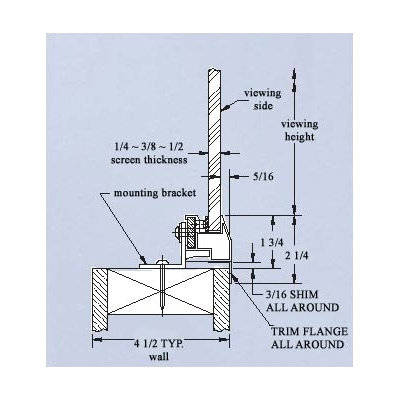 Vutec Retro - Trac: Universal Rear Projection Rail System