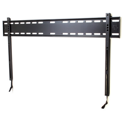 ProMounts Ultra Slim Flat Wall Mount