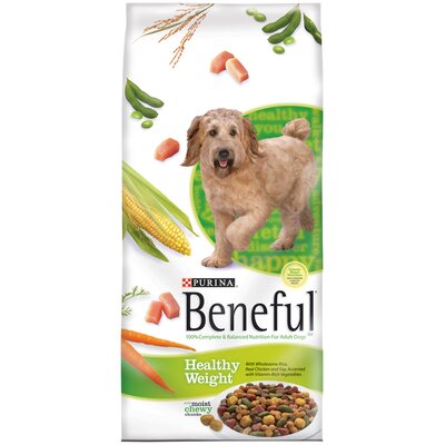 Get Avoderm Dog Food Information
