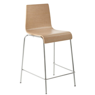 Blu Dot Counterstool Counterstool