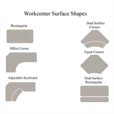 Workrite Ergonomics Sonoma Series Premium Dual Surface Rectangle Desk with Laptop Station (Height-Adjustable)