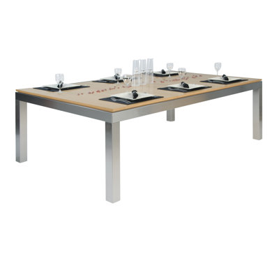 fusiontables by Aramith Fusiontables by Aramith