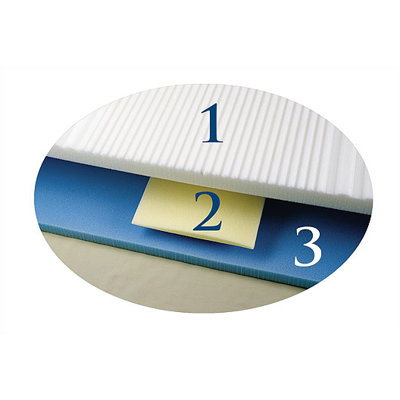Contour Products Contour Cloud Pad