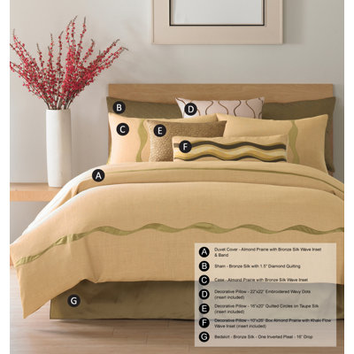Wildcat Territory Flow Bedding Collection