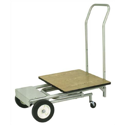 Wesco Manufacturing Office Caddy