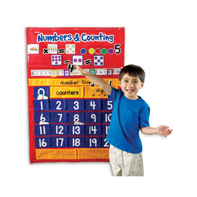 Numbers and Counting Pocket Chart