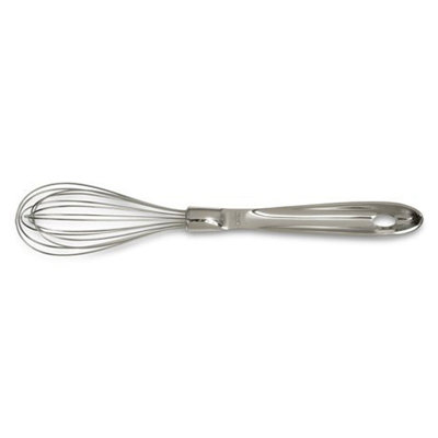 Tools 12