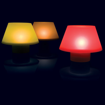 Royal VKB Mood Flame Novelty Candle Holder